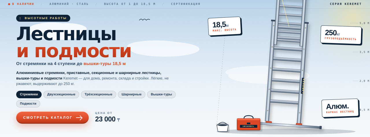 Лестницы
