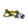 Налобный светодиодный фонарь 19LED, 4 режима, 3ААА STAYER STANDARD 56570