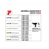 Саморезы в ленте Fixpistols F-SMP 1-3-3-5469