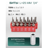Набор инструментов Rockforce RF-41802-5, 180 предметов