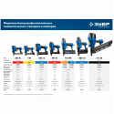 Пневматический нейлер-степлер 2-в-1 ЗУБР Т55/300 31937